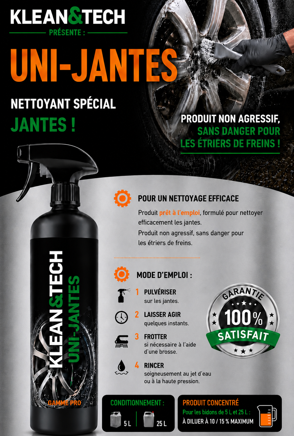 UNI-JANTES